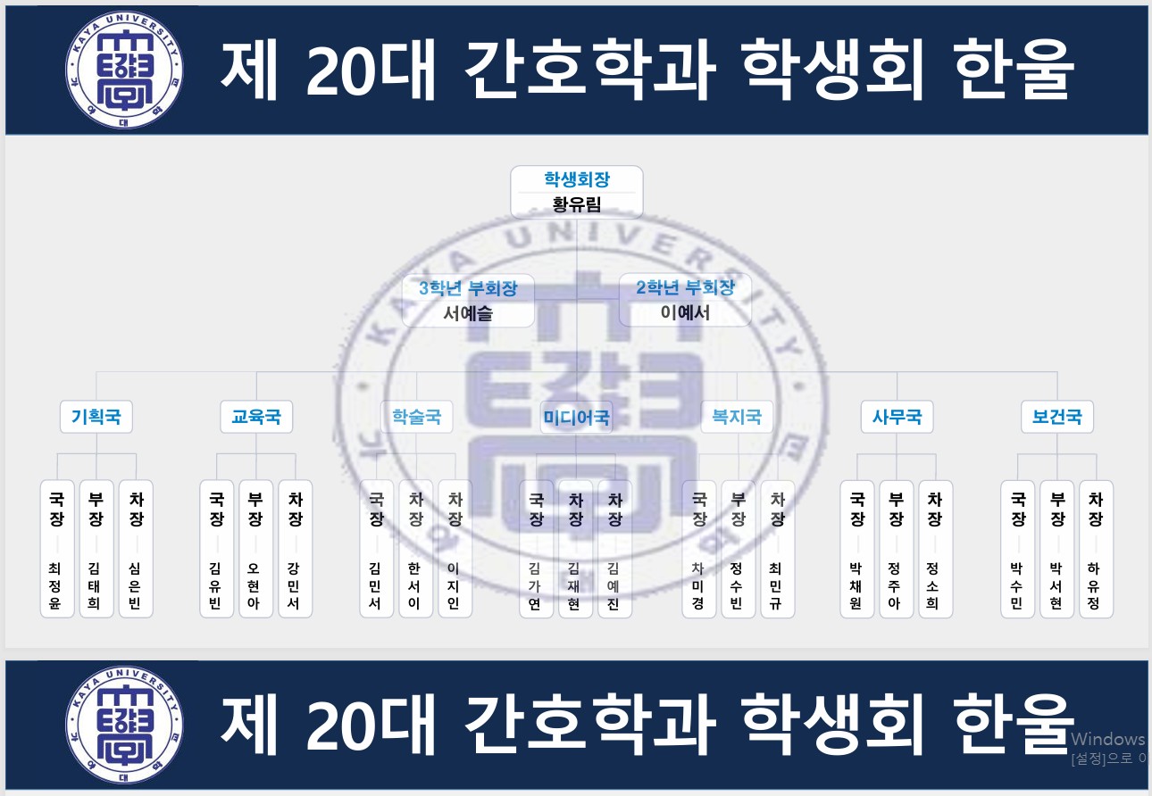 학생회조직도